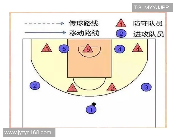 南京篮球队防守策略深度分析与战术解读